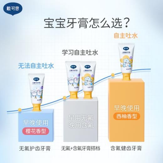 【含氟/无氟牙膏推荐】戴可思儿童牙膏樱花味无氟/西柚味含氟 买一送一 送牙刷 温和低泡 呵护口腔 商品图1