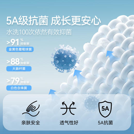 女童智能控温家居服套装春季新款安奈儿童装JG511049 商品图3