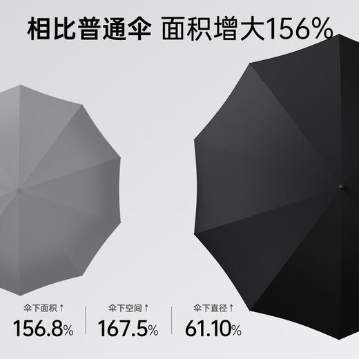 左都 长柄竹节伞 自动超特大号加固加厚结实抗风暴伞男士双人三人专用 商品图3