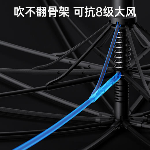 左都 长柄竹节伞 自动超特大号加固加厚结实抗风暴伞男士双人三人专用 商品图5