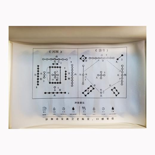 【赠水杯】老陆茶舍｜拾光•2013方家山寿眉老白茶  下单即赠闷泡水杯1个 商品图5