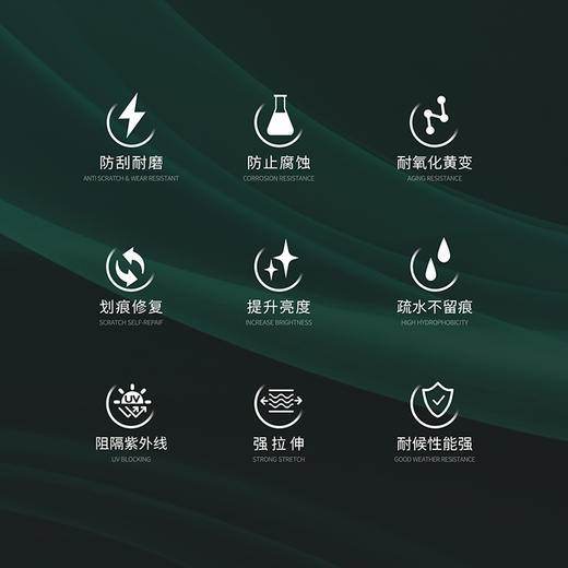 【超值换购】车衣XT180+G300 4K 行车安全套装 车身漆面360°保护 记录仪 全面保护原厂车漆 记录仪4K超高清 AI语音声控 商品图2