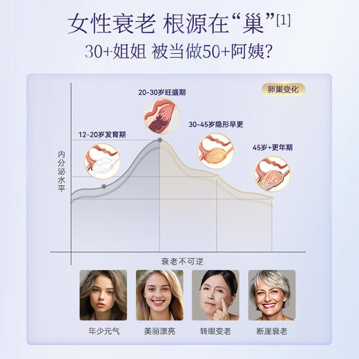 Bioagen 博奥真 巢乐维 透明质酸钠固体饮料 80g/40条 商品图1