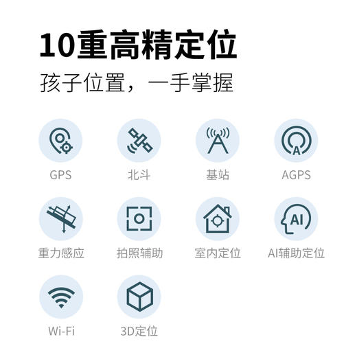 【专属】360儿童手表 10X AI版 8大AI技能  儿童手表微信  10重高精定位 930mAh容量电池  1.52英寸屏幕 商品图3