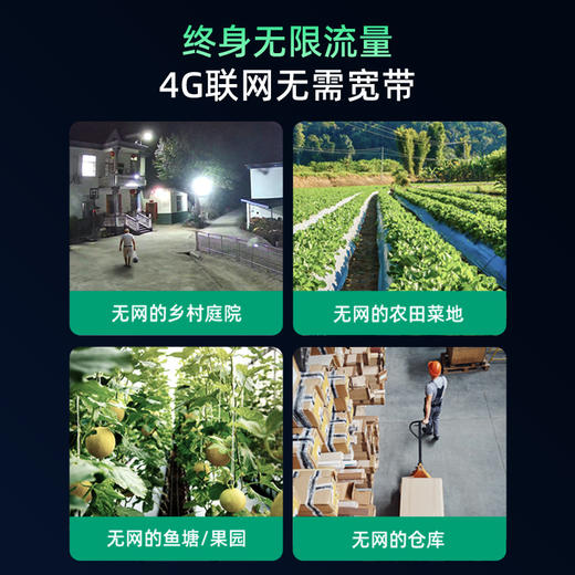 【超值】户外球机6C 4G版 商品图1