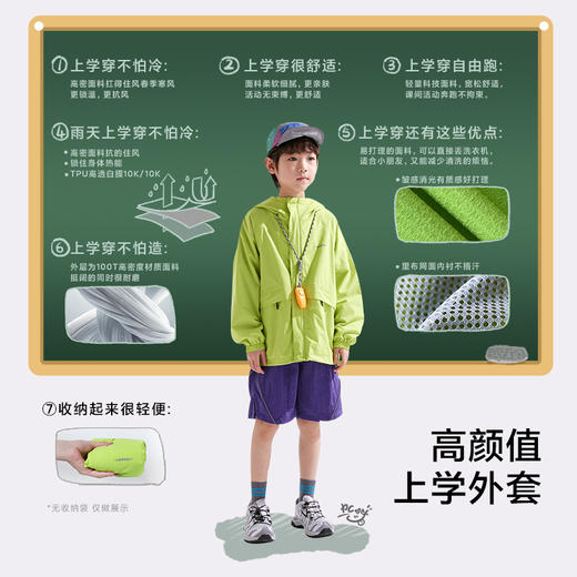 【轻量】【咕噜日记】童装儿童外套25春款男女童户外连帽上衣百搭耐磨PCWT2517 商品图2