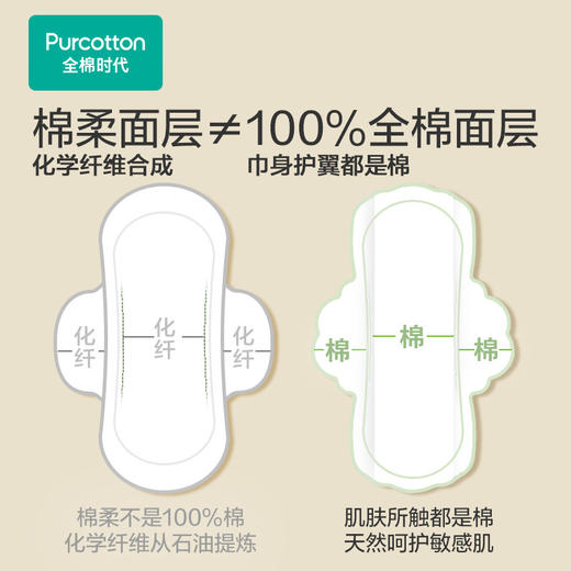 全棉时代奈丝公主超净吸卫生巾290mm8片纯棉姨妈巾透气防漏 商品图2