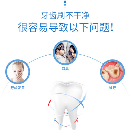 舒比拓超薄速洁宽头牙刷2支装（粉蓝、黄绿，下单备注颜色，不备注随机发） 商品图1