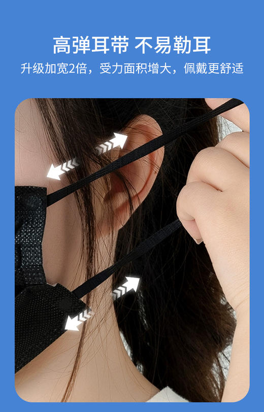 医用外科 50只黑色口罩 精品盒装 加宽耳带独立包装一次性三层医用级口罩 商品图3