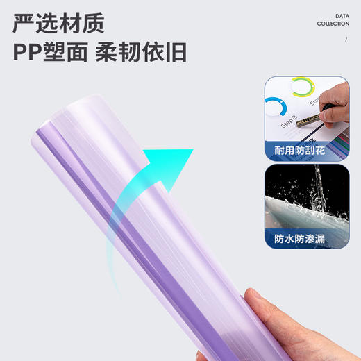 得力5538水滴时尚抽杆夹1个A4报告夹拉杆抽杆文件夹 拉杆夹资料收纳夹 商品图3