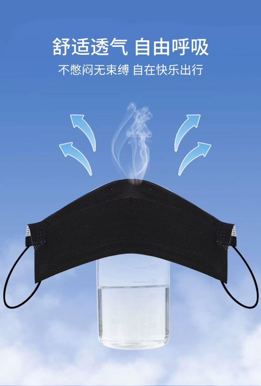 医用外科 50只黑色口罩 精品盒装 加宽耳带独立包装一次性三层医用级口罩 商品图4