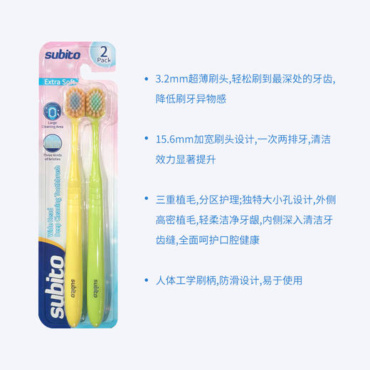 舒比拓超薄速洁宽头牙刷2支装（粉蓝、黄绿，下单备注颜色，不备注随机发） 商品图3