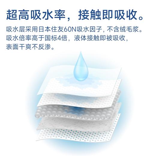 【3个月装】轻漾医用妇科护垫90片（日用款78片+夜用款12片）医用无菌，棉柔纤薄透气 商品图2