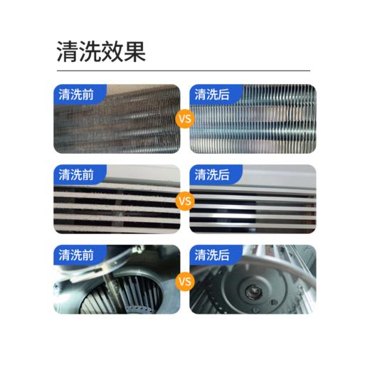 【家电清洗】中央空调清洗+高温消毒杀菌 从外壳干净到机芯 2024年广州市家政服务5A级企业 商品图4
