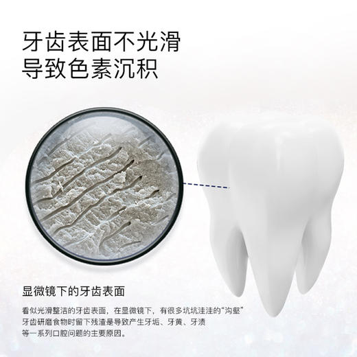 【马泷专属 】瑞士原装进口怀尔德Dr.wild 钻石粉牙膏 商品图4