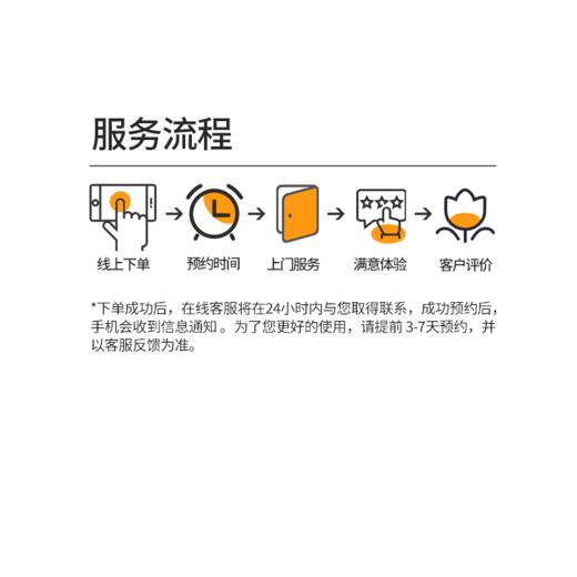 【家电清洗】中央空调清洗+高温消毒杀菌 从外壳干净到机芯 2024年广州市家政服务5A级企业 商品图6