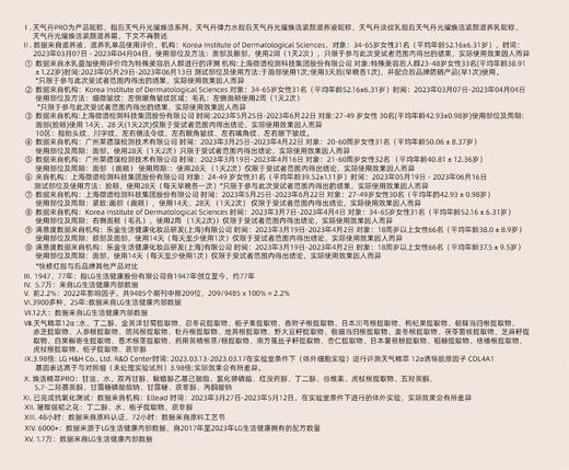 后天气丹POR水乳套盒 商品图4