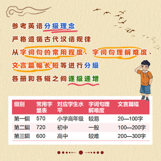 上新 一学就会的古文分级系列 （1-12册） 商品图4