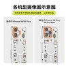 【柔软音乐会·手机壳】汪汪交响曲 POPCASE手机壳 MagSafe Popcase磁吸款 宠物 透明 狗 卡通 iPhone 16/15/14/13 商品缩略图2
