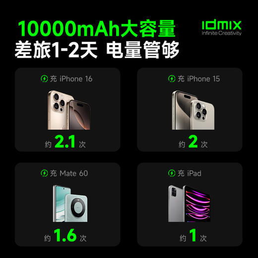 【3c认证】idmix Q10L 磁吸无线充移动电源 超薄自带线磁吸 商品图7