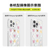 【柔软音乐会·手机壳】甜点飘浮曲 POPCASE手机壳 MagSafe Popcase磁吸款 透明 蝴蝶结 拼贴 iPhone17/16/15/14/13 商品缩略图2