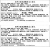 【航免仓】YSL圣罗兰黑鸦片浓香90ml 商品缩略图3
