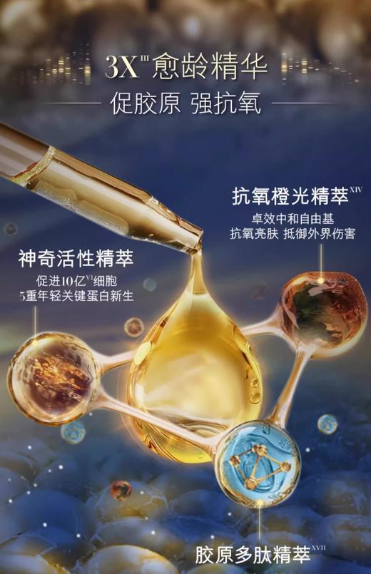 【航免仓】LaMer海蓝之谜臻璨焕活精华油30ml精华油修护 商品图3