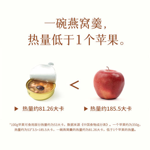 厦航空厨x燕之屋联名款燕窝羹 一碗吃到6大食材营养代餐无负担 商品图4