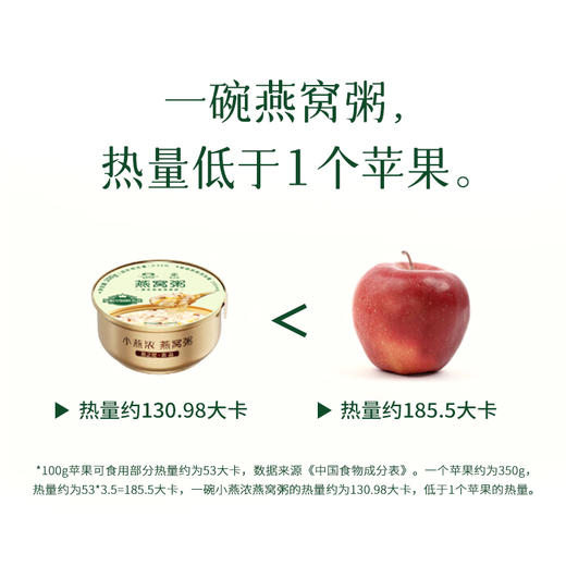 厦航空厨&燕之屋联名小燕浓燕窝燕麦野米粥 商品图5