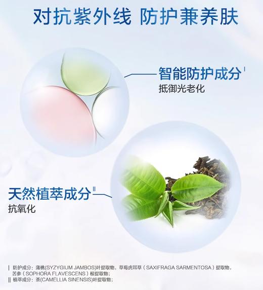 【航免仓】资生堂SHISEIDO蓝胖子防晒霜150ml 欧版【新旧版本随机发货】 商品图5