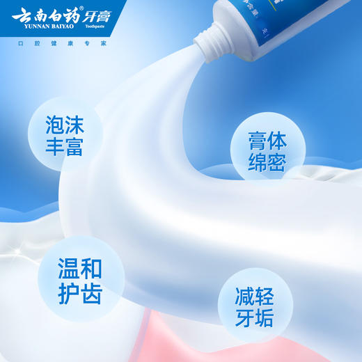【白药精选】云南白药牙膏薄荷清爽型多规格可选改善牙龈及口腔不适减轻牙龈问题 商品图2