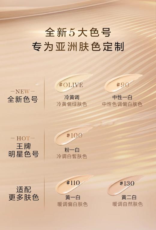 【航免仓】LANCOME兰蔻菁纯臻颜精华粉底液110-P【新旧版本随机发货】 商品图4