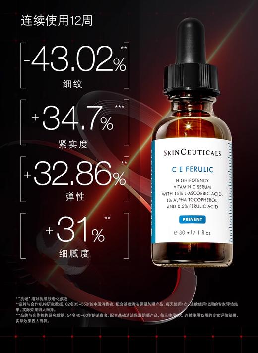 【特价商品】修丽可维生素CE复合修护精华液30ml（产品日期最早为2026-11） 商品图2