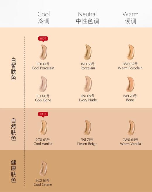 【航免仓】EstéeLauder雅诗兰黛沁水粉底液1C0+++61号 商品图6