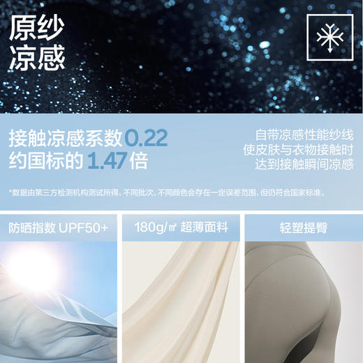 有棵树外穿收腹提臀小清凉防晒裤收腹提臀瑜伽打底裤-L6011 商品图1