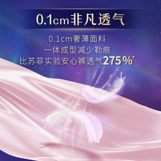 苏菲超熟睡安心裤超薄L码2条 商品图3