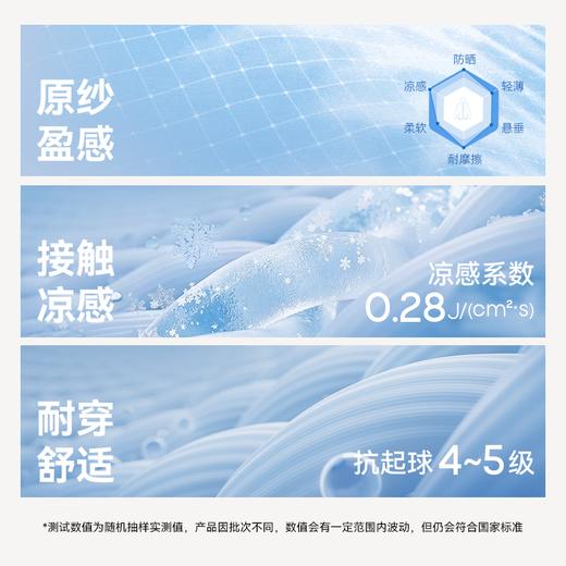 【福利专享】MOLYVIVI魔力薇薇UPF200+原纱型硬核物理防晒衣运动外套 （买即赠防晒口罩） 商品图1