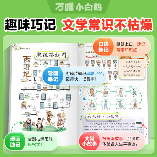 2025万唯小白鸥小学必考文学常识小学生必背语文文学文化常识积累和百科知识大全一本通正版漫画版中国古代文学常识中小学文学常识 商品图1