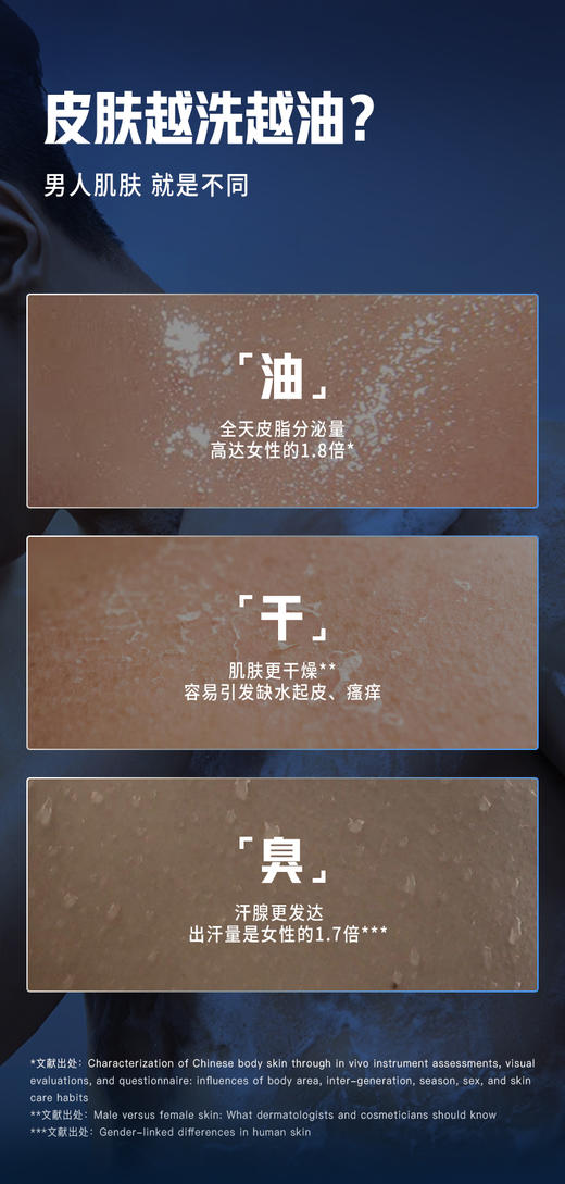 【清爽控油】杰士邦男士冰封控油焕能沐浴露400mL 商品图2