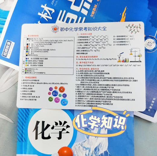 初中物理/化学/元素周期表 知识套卡3件 商品图4