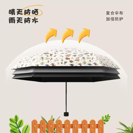 【恒鼎  五折黑胶晴雨两用迷你伞】一只230G，黑胶材质，四季可用，掌心之物，方便携带，轻到无感，黑胶更高级更扛风更防晒~ 商品图4