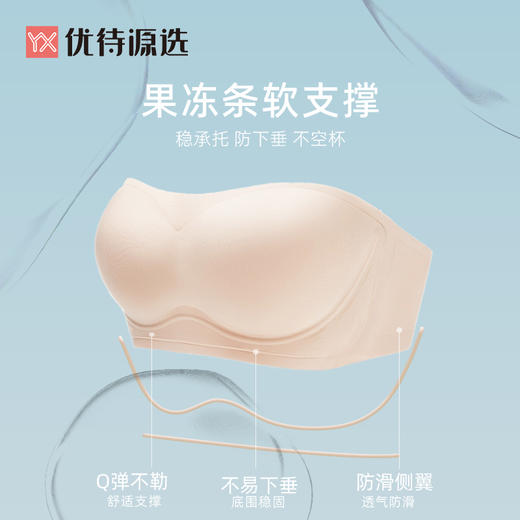 【特价商品不退不换】无痕可拆卸肩带抹胸式内衣女无钢圈聚拢上托防滑隐形YXTW08 商品图1