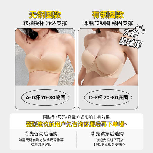 [蹦迪杯]无肩带半杯文胸防滑蹦跳不掉挺拔露肩内衣 商品图4