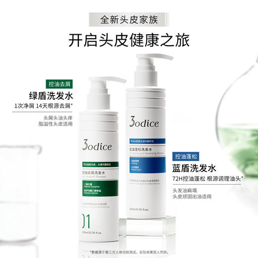 3odice三蒂丝 蓝盾洗发水油扁塌适用【中欧专属】 商品图4