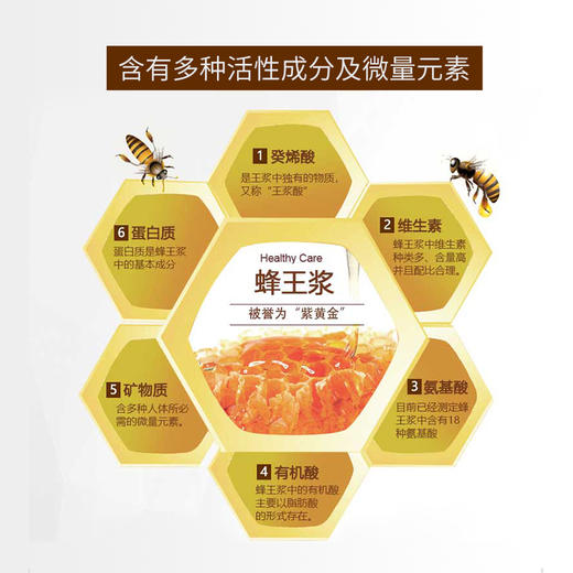 华兴牌 | 蜂王浆软胶囊 50粒装 中国农业科学院蜜蜂研究所出品 商品图2