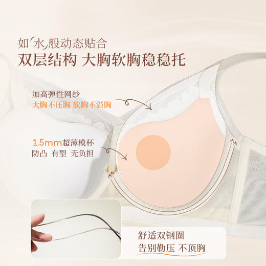 【9月门店积分兑换】[水波纹]大胸显大全罩杯大包裹提拉承托聚拢超薄透气防凸点文胸女 商品图2