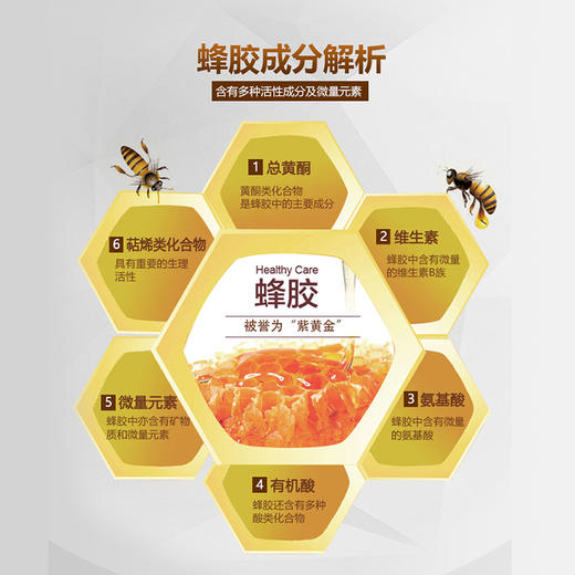 5送1 |10送3 华兴牌 蜂胶灵软胶囊 100粒/瓶 中国农业科学院蜜蜂研究所出品 有效期至 2026-11-08 商品图2