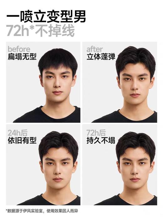 【伊风专业男士线单品】ESWIND伊风尊域男士发胶喷雾 商品图4
