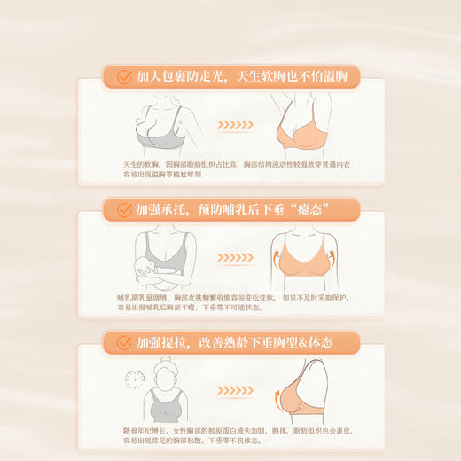 【9月门店积分兑换】[水波纹]大胸显大全罩杯大包裹提拉承托聚拢超薄透气防凸点文胸女 商品图1