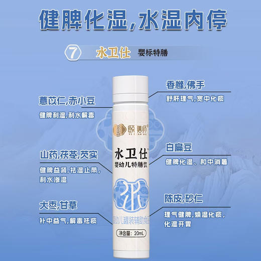 （拆盒）颐膳师水卫仕12瓶 商品图2